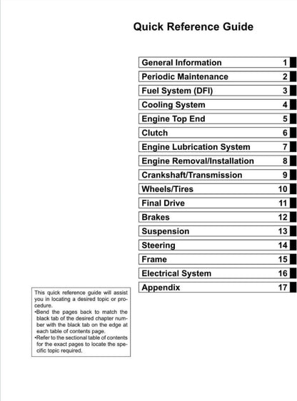 適用於Kawasaki 2020 Z 900RS service manual 维修資料 英文和简体中文全车线路图故障代码分析扭矩维修DIY工具