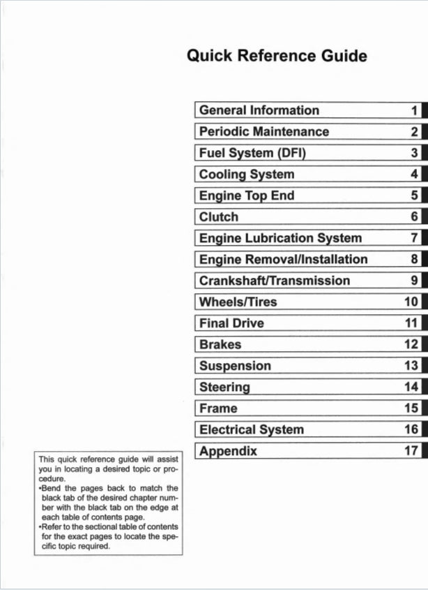 適用於Kawasaki 2017-2020 Z650 Service Manual 维修資料 英文和简体中文全车线路图故障代码分析扭矩维修DIY工具