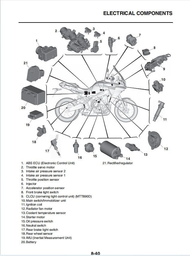 適用於Yamaha 2021 Tracer 900 TDM900 Service Manual 维修資料 英文和简体中文全车线路图故障代码分析扭矩维修DIY工具
