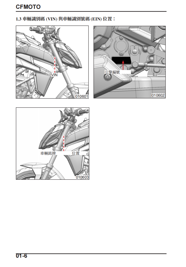 2024 CFMOTO 250NK維修手冊 PDF（英文＋繁體）｜全車拆解圖｜扭力規格｜原廠維修資料與 DIY 保養指南