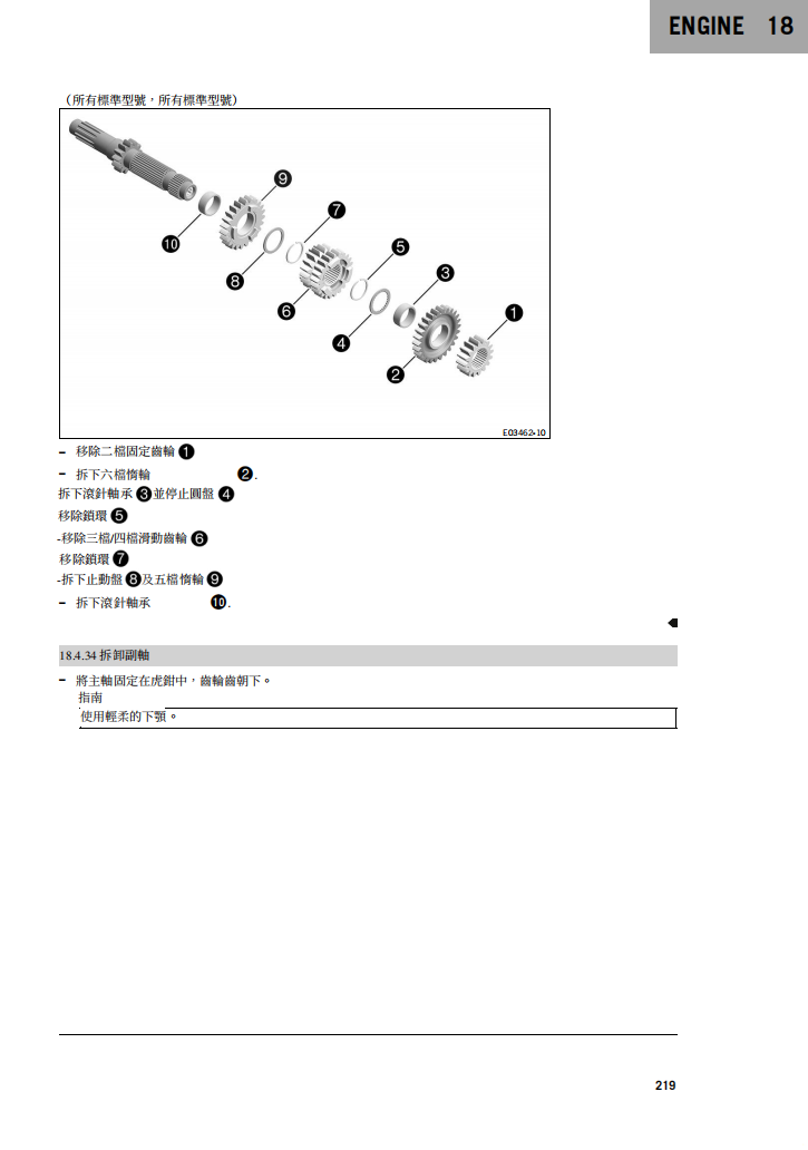 2024 KTM 350EXC 維修手冊 PDF（英文＋繁體）｜全車拆解圖｜扭力規格｜原廠維修資料與 DIY 保養指南