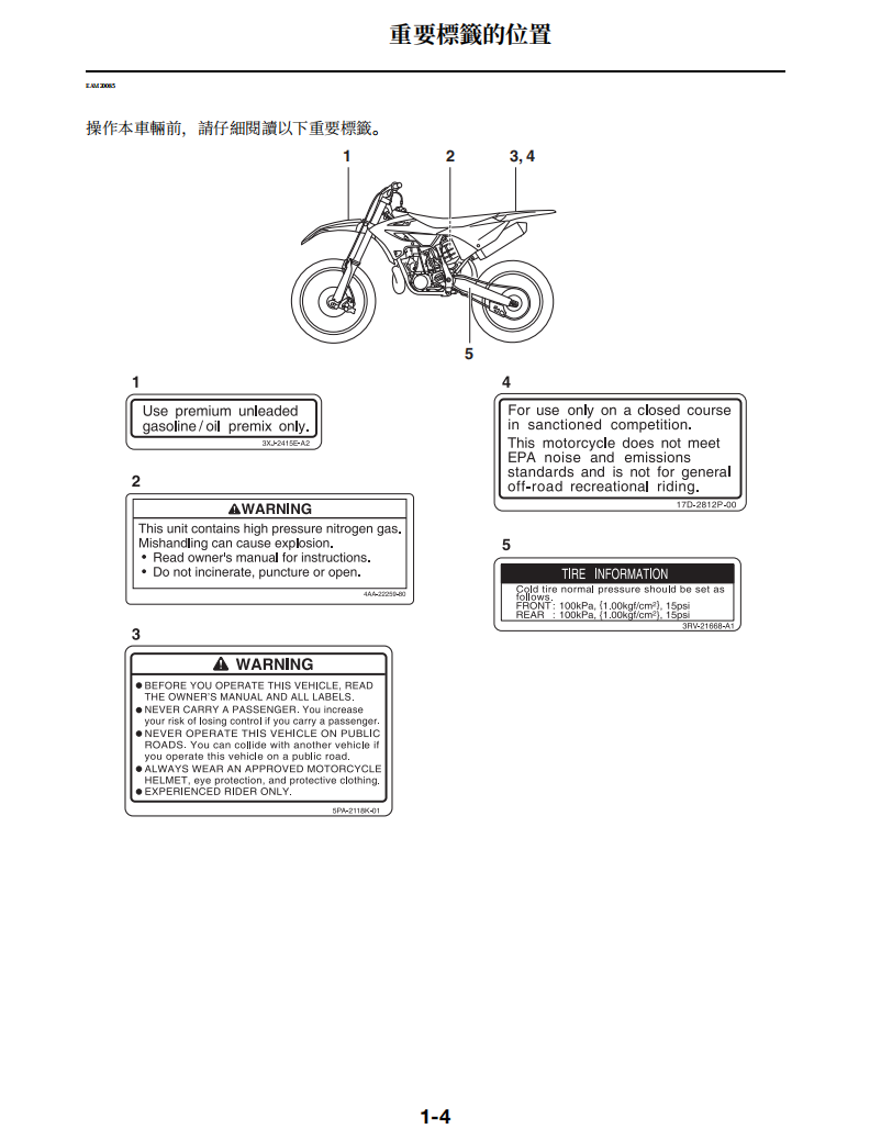 2024雅馬哈YZ250維修手冊 PDF（英文＋繁體）｜全車拆解圖｜扭力規格｜原廠維修資料與 DIY 保養指南