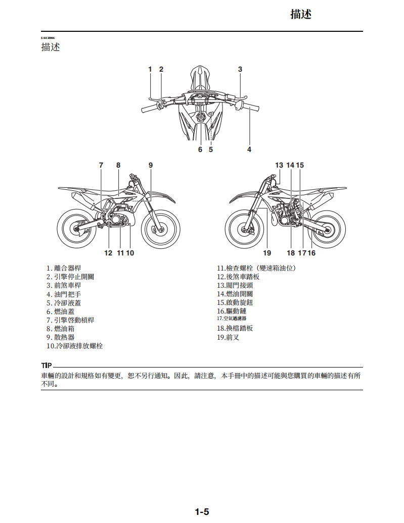 2024雅馬哈YZ250維修手冊 PDF（英文＋繁體）｜全車拆解圖｜扭力規格｜原廠維修資料與 DIY 保養指南