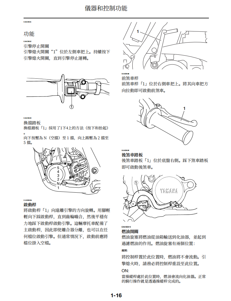 2024雅馬哈YZ250維修手冊 PDF（英文＋繁體）｜全車拆解圖｜扭力規格｜原廠維修資料與 DIY 保養指南