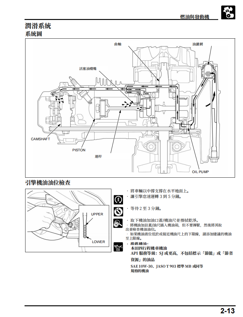 本田 2025 SCV125S維修手冊 PDF（英文＋繁體）｜全車拆解圖｜扭力規格｜原廠維修資料與 DIY 保養指南