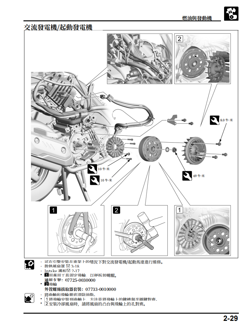 本田 2025 SCV125S維修手冊 PDF（英文＋繁體）｜全車拆解圖｜扭力規格｜原廠維修資料與 DIY 保養指南