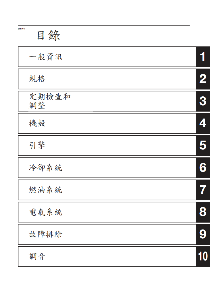 2025年 雅馬哈WR450F維修手冊 PDF（英文＋繁體）｜全車拆解圖｜扭力規格｜原廠維修資料與 DIY 保養指南