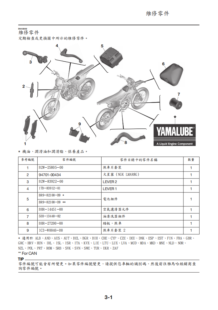 2025年 雅馬哈WR450F維修手冊 PDF（英文＋繁體）｜全車拆解圖｜扭力規格｜原廠維修資料與 DIY 保養指南
