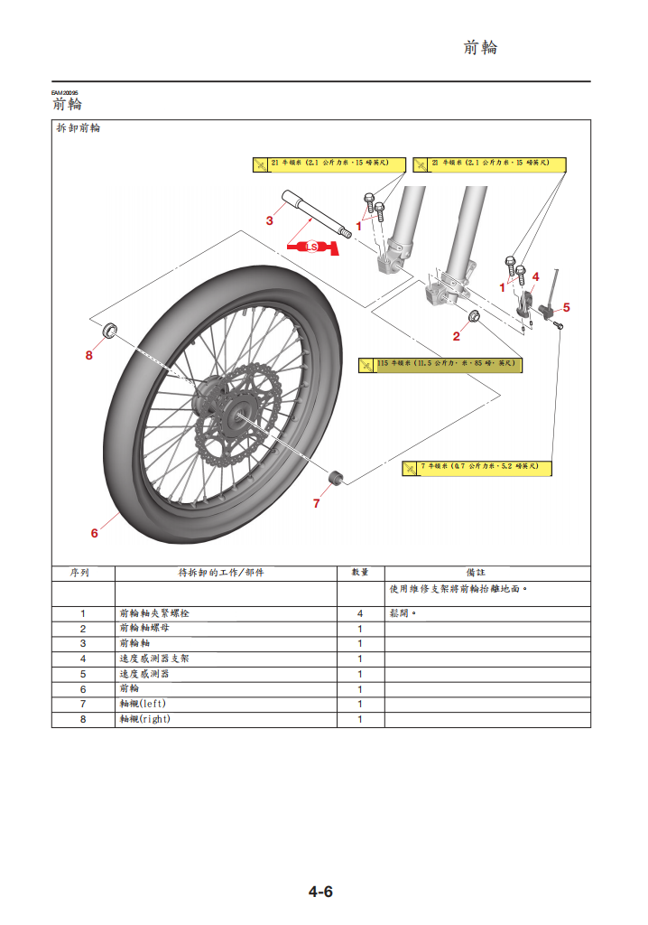 2025年 雅馬哈WR450F維修手冊 PDF（英文＋繁體）｜全車拆解圖｜扭力規格｜原廠維修資料與 DIY 保養指南