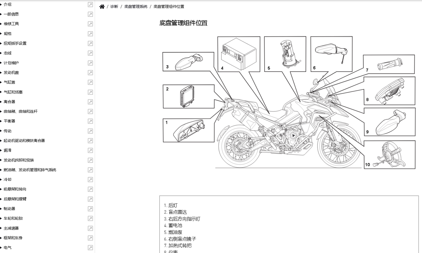 2026 Triumph TIGER 1200 GT EXPLORER維修手冊 簡體中文版 電路圖 故障碼 扭力規格