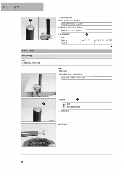 2019ktm250DUKE維修手冊參考資料（含英文原文與繁體譯文，含扭矩、電路、故障碼）
