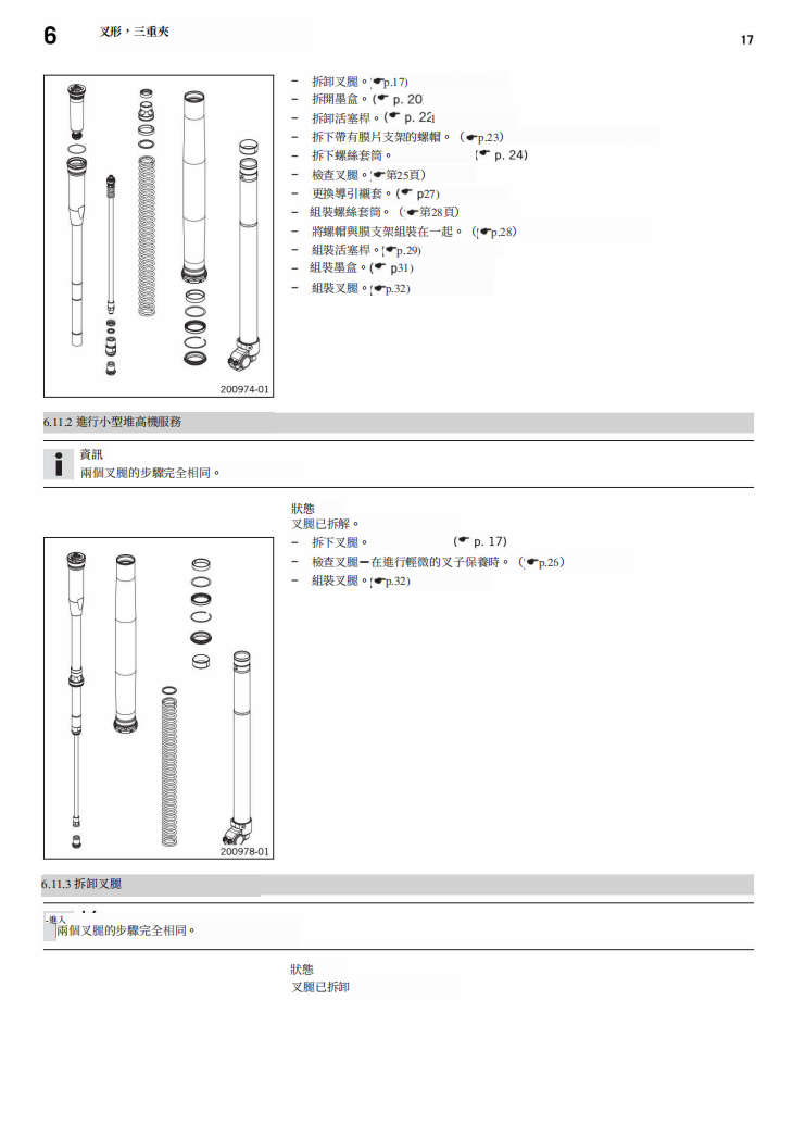 2014 KTM 250-300 SX XC維修手冊 PDF（英文＋繁體）｜全車拆解圖｜扭力規格｜原廠維修資料與 DIY 保養指南