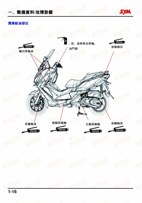三陽 SYM Cruisym300 LV30W維修手冊參考資料（官方繁體，含扭矩、拆解圖、電路圖）