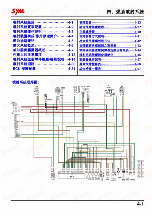 三陽 SYM Cruisym300 LV30W維修手冊參考資料（官方繁體，含扭矩、拆解圖、電路圖）