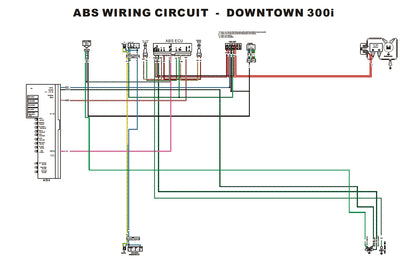 適用於2010光陽downtown 300i ABS維修參考資料（含英文原文與繁體譯文，含扭矩、電路、故障碼）