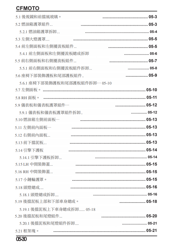 2023 300SR 300SS維修手冊參考資料（含英语原版與繁體譯文，含扭矩、電路、故障碼）