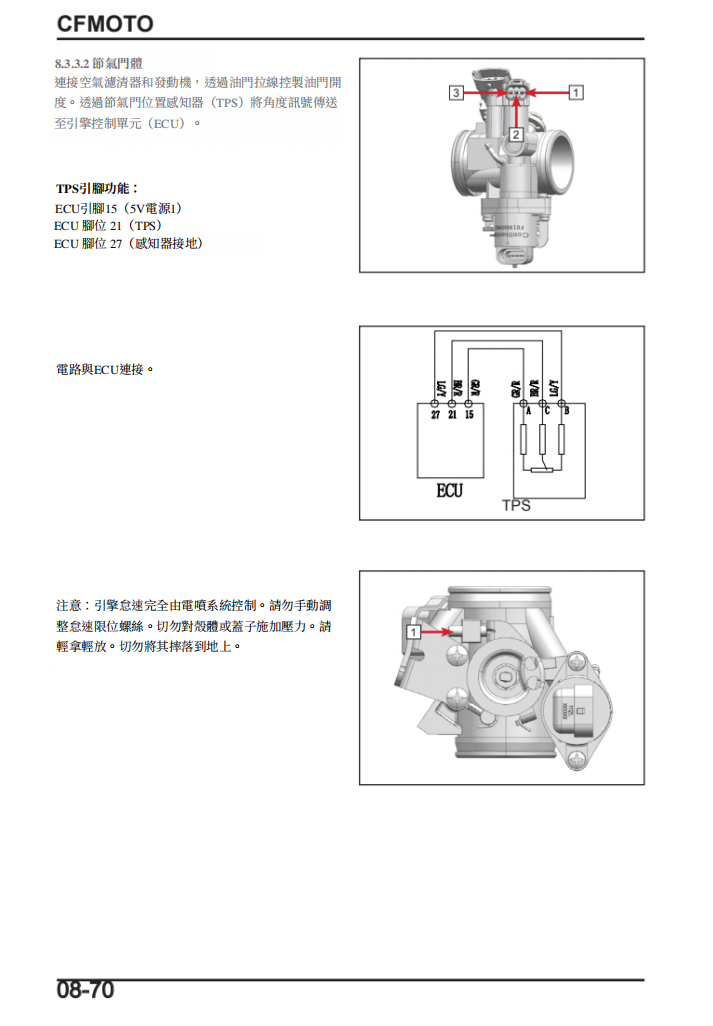 2023 300SR 300SS維修手冊參考資料（含英语原版與繁體譯文，含扭矩、電路、故障碼）