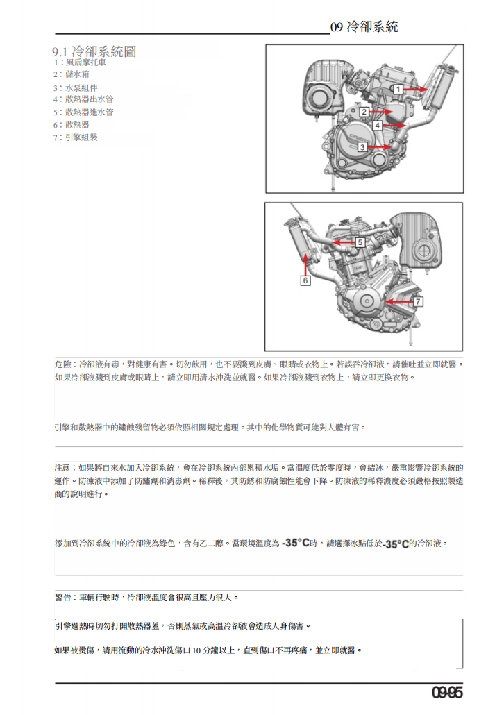 2023 300SR 300SS維修手冊參考資料（含英语原版與繁體譯文，含扭矩、電路、故障碼）