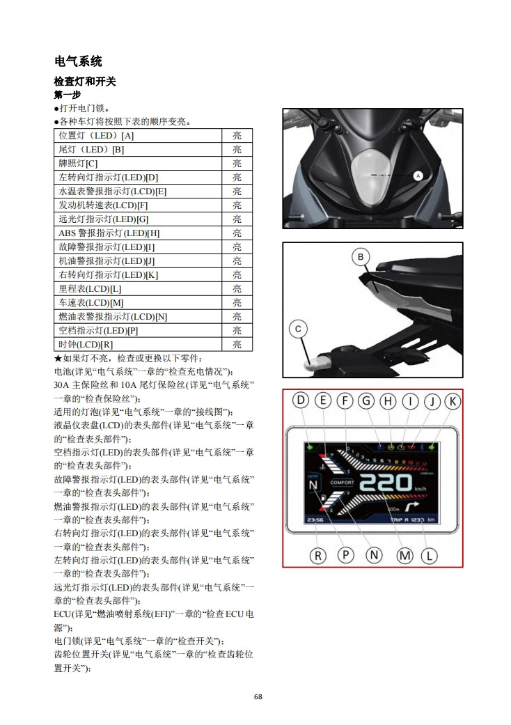 適用於贝纳利 benelli BJ300GS-H 飓风302 service manual维修資料简体中文全车线路图故障代码分析扭矩维修DIY工具