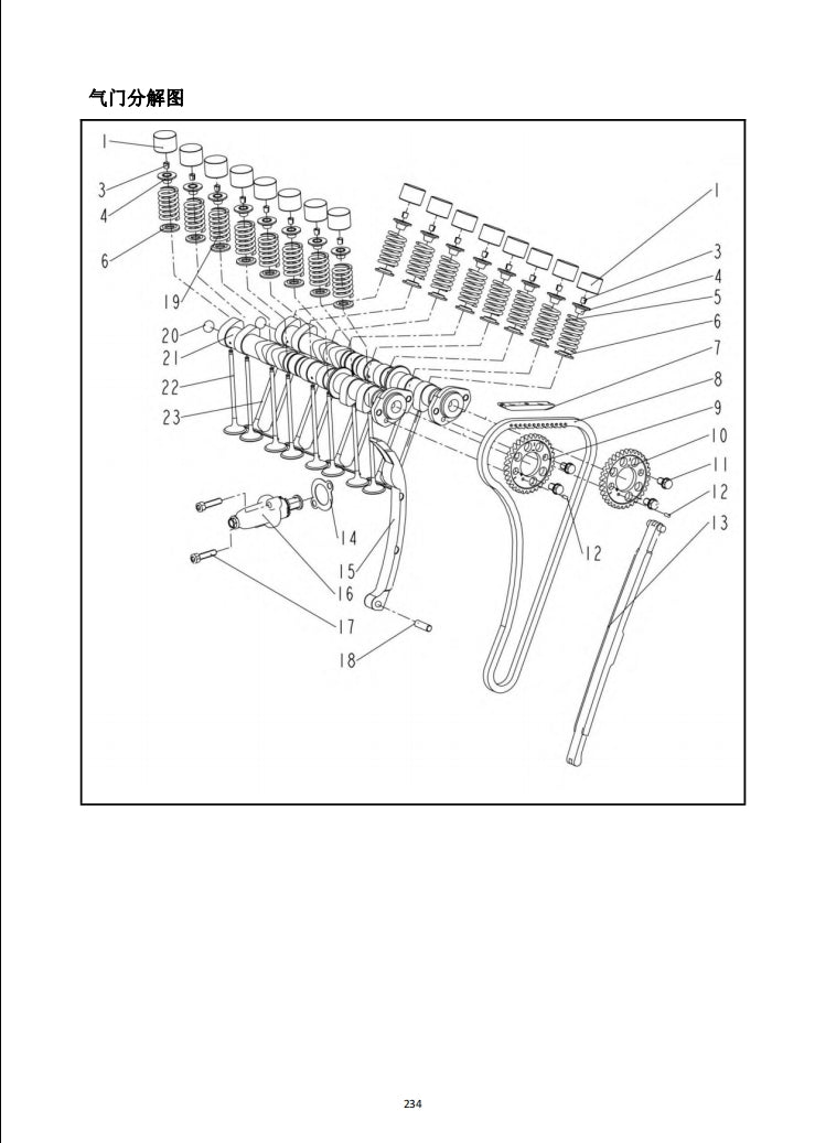 適用於贝纳利 benelli BJ300GS-H 飓风302 service manual维修資料简体中文全车线路图故障代码分析扭矩维修DIY工具
