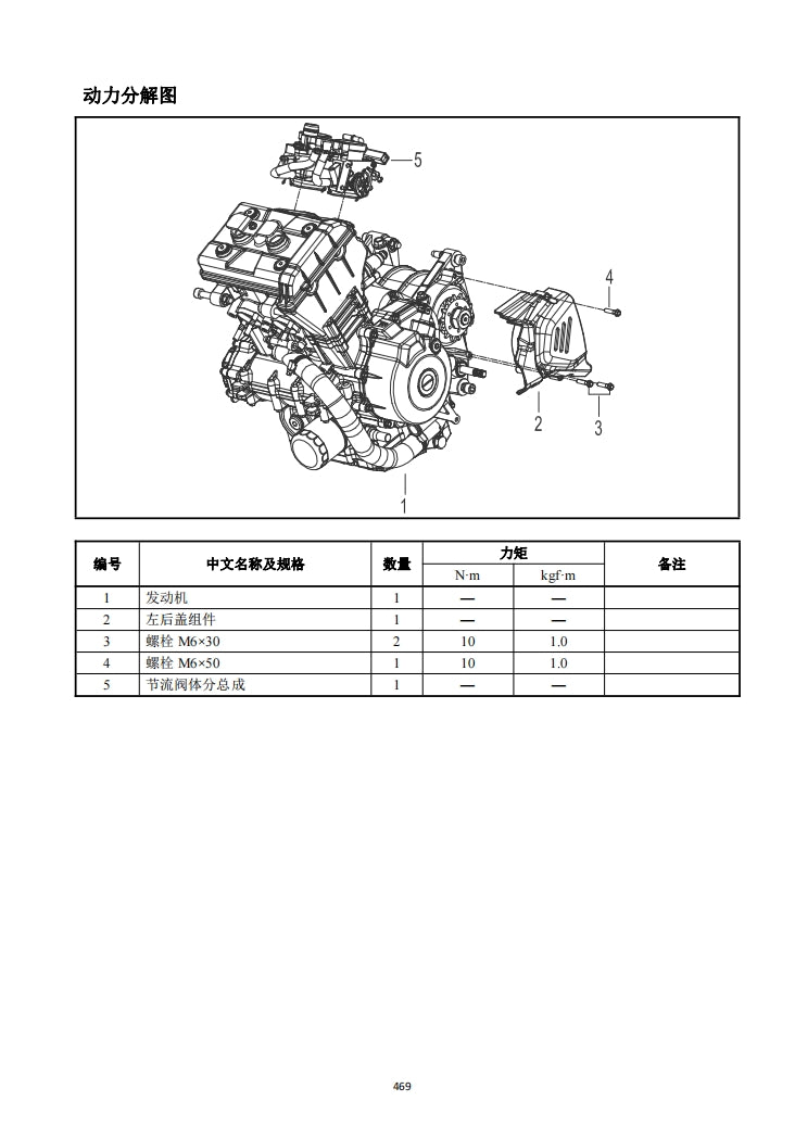 適用於贝纳利 benelli BJ300GS-H 飓风302 service manual维修資料简体中文全车线路图故障代码分析扭矩维修DIY工具