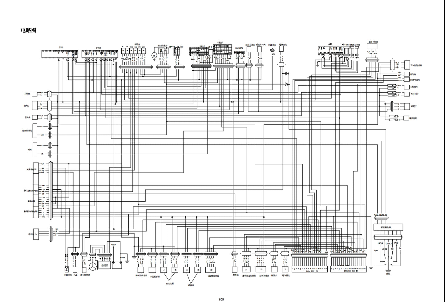 適用於贝纳利 benelli BJ300GS-H 飓风302 service manual维修資料简体中文全车线路图故障代码分析扭矩维修DIY工具