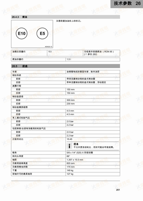 2024 KTM390DUKE維修手冊 PDF简体中文｜全車拆解圖｜扭力規格｜原廠維修資料與 DIY 保養指南