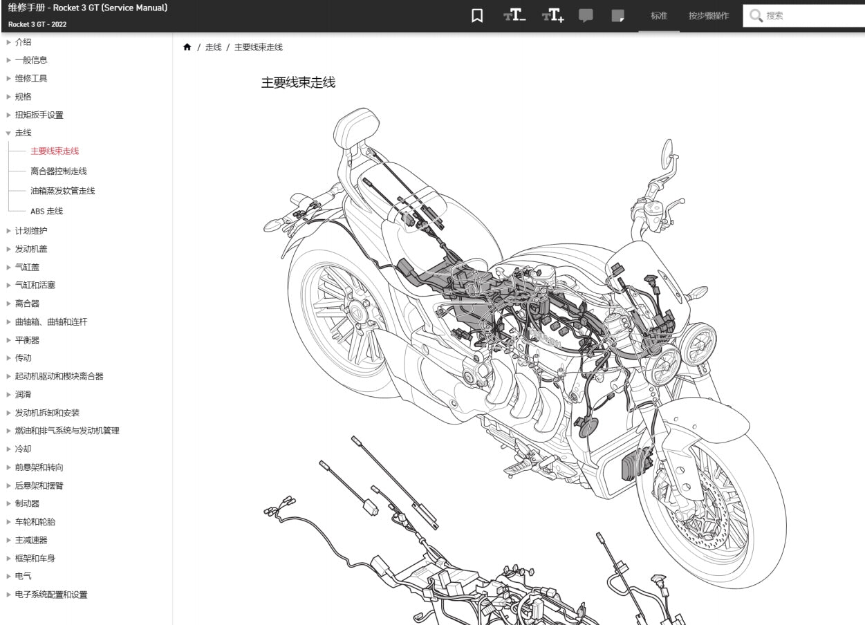 適用於2020-2023 Triumph ROCKET 3GT 凯旋火箭3GT service manual 维修資料简体中文全车线路图故障代码分析扭矩维修DIY工具