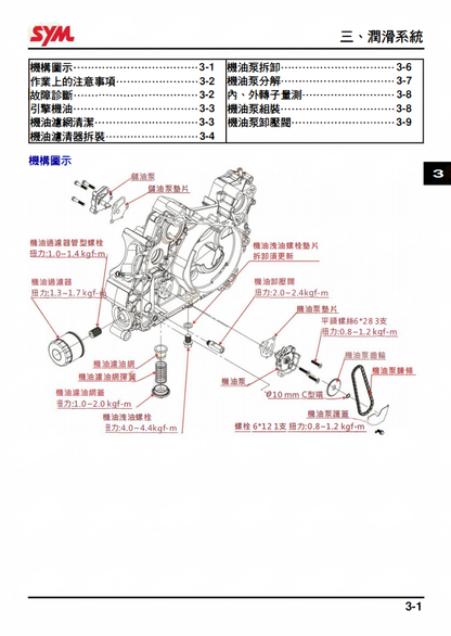 三陽SYM 劍齒虎400 ADXTG400維修手冊參考資料（官方繁體，含扭矩、拆解圖、電路圖）