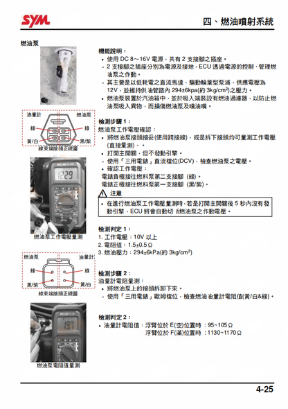三陽SYM 劍齒虎400 ADXTG400維修手冊參考資料（官方繁體，含扭矩、拆解圖、電路圖）