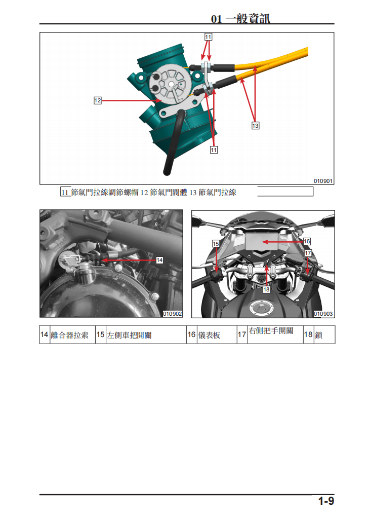 2019 CFMOTO 400GT 650GT維修手冊 PDF（英文＋繁體）｜全車拆解圖｜扭力規格｜原廠維修資料與 DIY 保養指南