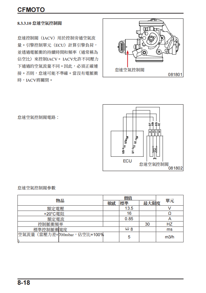 2019 CFMOTO 400GT 650GT維修手冊 PDF（英文＋繁體）｜全車拆解圖｜扭力規格｜原廠維修資料與 DIY 保養指南