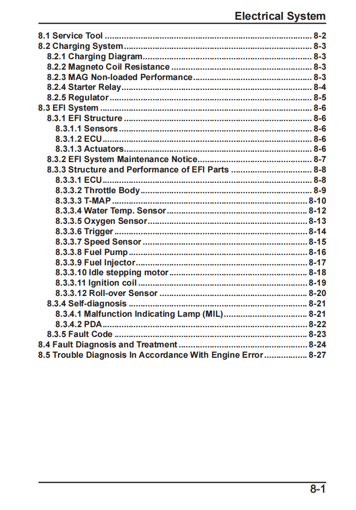 2023 CFMOTO 400NK 650NKservice manual repair manual workshop manual wiring diagram PDF download