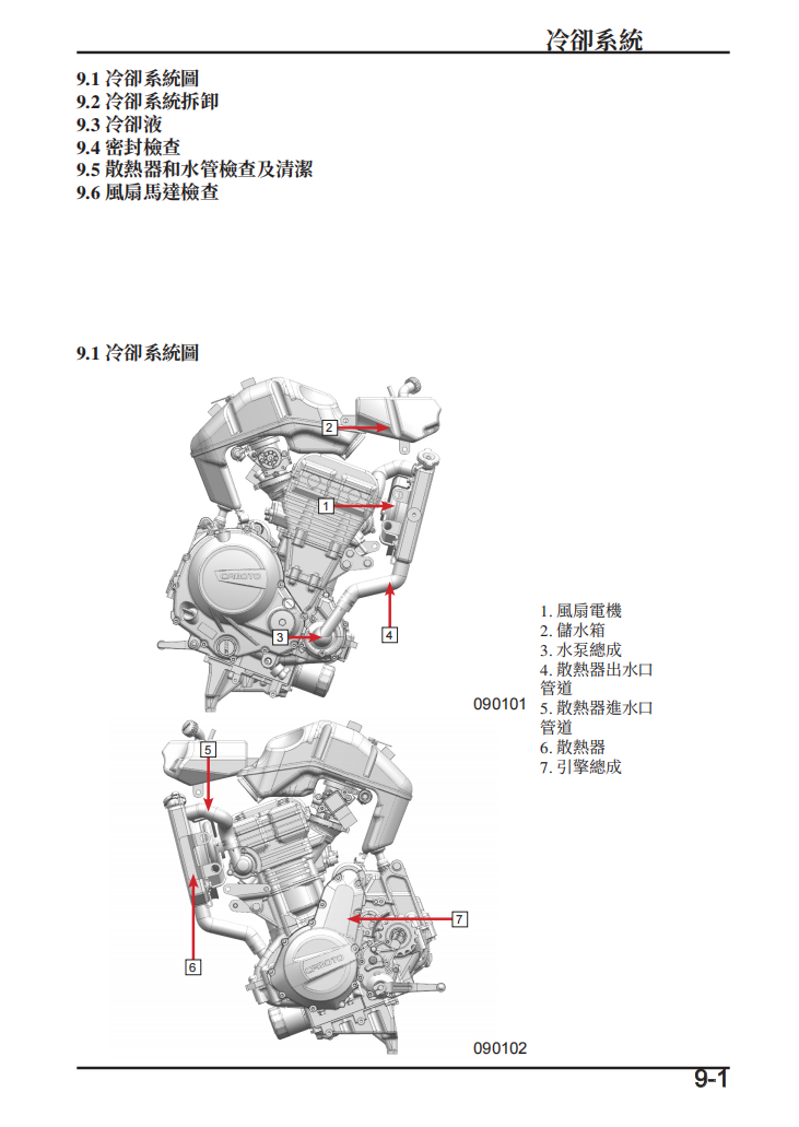 2023 CFMOTO 400NK 650NK維修手冊 PDF（英文＋繁體）｜全車拆解圖｜扭力規格｜原廠維修資料與 DIY 保養指南