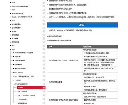 Triumph 凯旋2026 Scrambler400X维修手册 PDF｜简体中文＋故障代码解析＋全车扭矩表｜摩托车维修DIY工具资料
