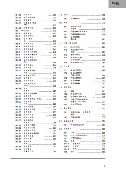 2022 Husqvarna Svartpilen 401維修參考資料（含英文原文與繁體譯文，含扭矩、電路、故障碼）