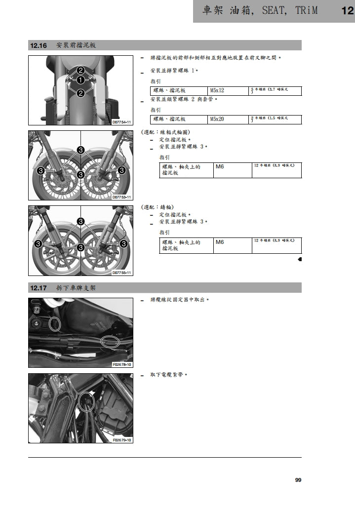 2022 Husqvarna Svartpilen 401維修參考資料（含英文原文與繁體譯文，含扭矩、電路、故障碼）
