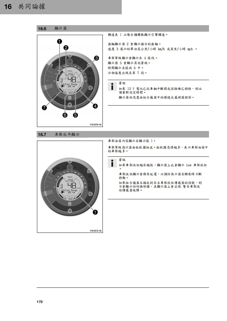 2022 Husqvarna Svartpilen 401維修參考資料（含英文原文與繁體譯文，含扭矩、電路、故障碼）
