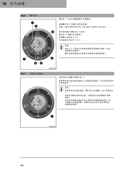 2022 Husqvarna Svartpilen 401維修參考資料（含英文原文與繁體譯文，含扭矩、電路、故障碼）