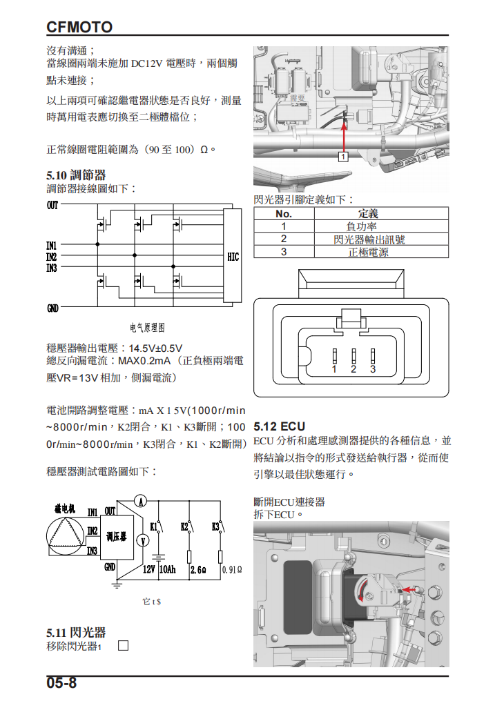 2024 CFMOTO 450srs維修手冊 PDF（英文＋繁體）｜全車拆解圖｜扭力規格｜原廠維修資料與 DIY 保養指南