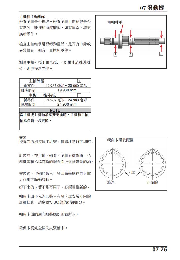 2024 CFMOTO 450srs維修手冊 PDF（英文＋繁體）｜全車拆解圖｜扭力規格｜原廠維修資料與 DIY 保養指南