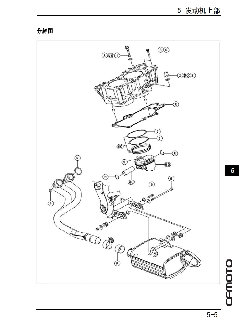 適用於2018春风CFmoto 650国宾维修資料650TR-G 全车线路图故障代码分析扭矩维修DIY工具