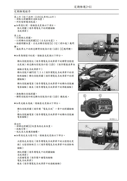 適用於2015 川崎VERSYS 1000維修參考資料（含英文原文與繁體譯文，含扭矩、電路、故障碼）