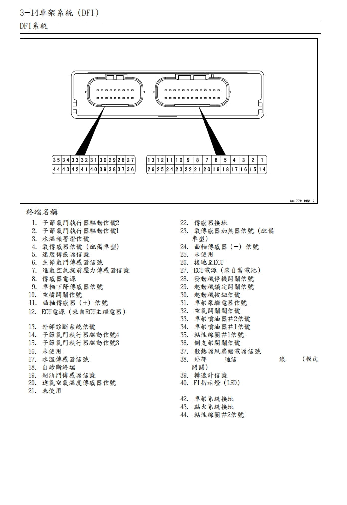2010-2011川崎VERSYS KLE650維修參考資料（含英文原文與繁體譯文，含扭矩、電路、故障碼）