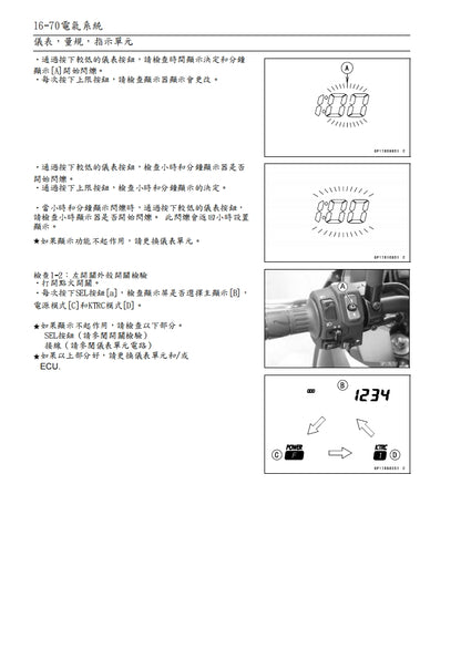 適用於2015 川崎VERSYS 1000維修參考資料（含英文原文與繁體譯文，含扭矩、電路、故障碼）