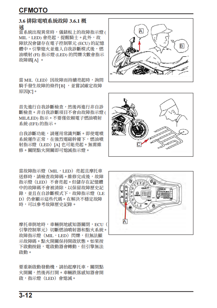 2022 CFMOTO 650 ADVentura CF650-3維修手冊參考資料（含英语原版與繁體譯文，含扭矩、電路、故障碼）