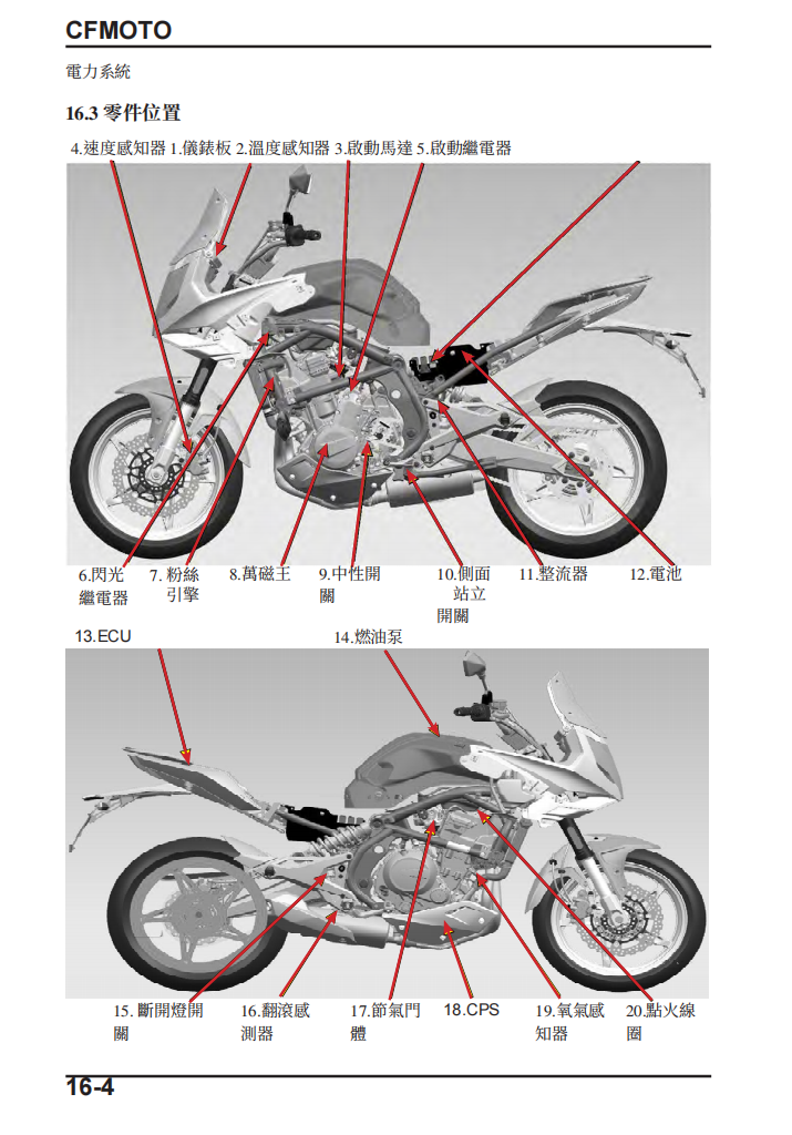 2022 CFMOTO 650 ADVentura CF650-3維修手冊參考資料（含英语原版與繁體譯文，含扭矩、電路、故障碼）