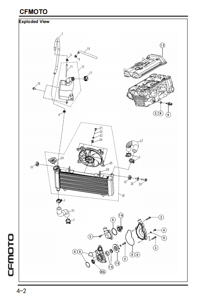 CFMOTO 650MT service manual repair manual workshop manual wiring diagram PDF download