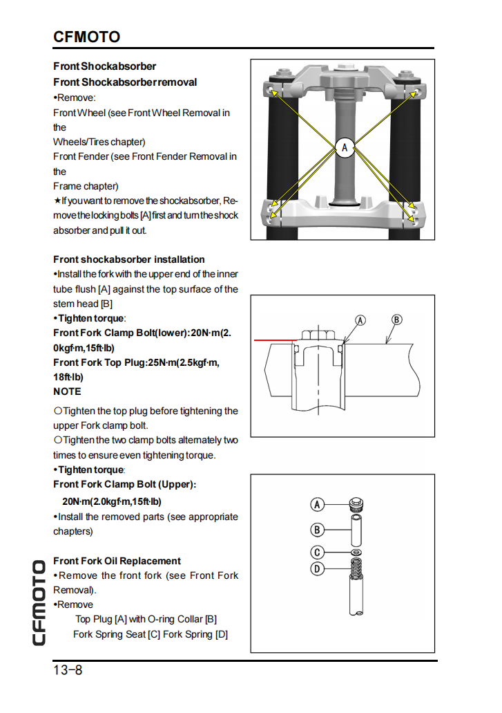 CFMOTO 650MT service manual repair manual workshop manual wiring diagram PDF download