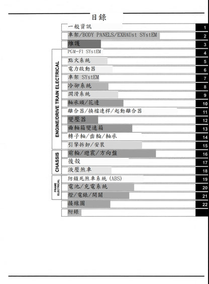 適用於2019年本田CBR650R CB650R維修參考資料（含英文原文與繁體譯文，含扭矩、電路、故障碼）